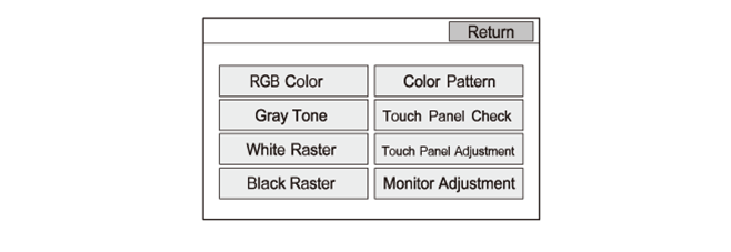 Audio Visual Systems - Testing & Troubleshooting